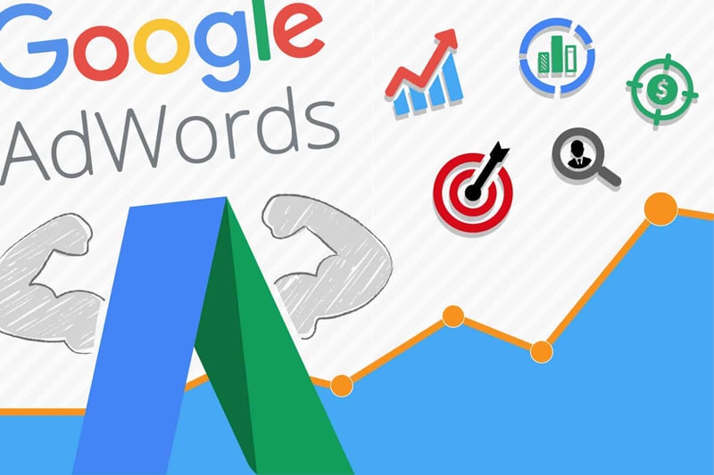 Advertising su Google AdWords