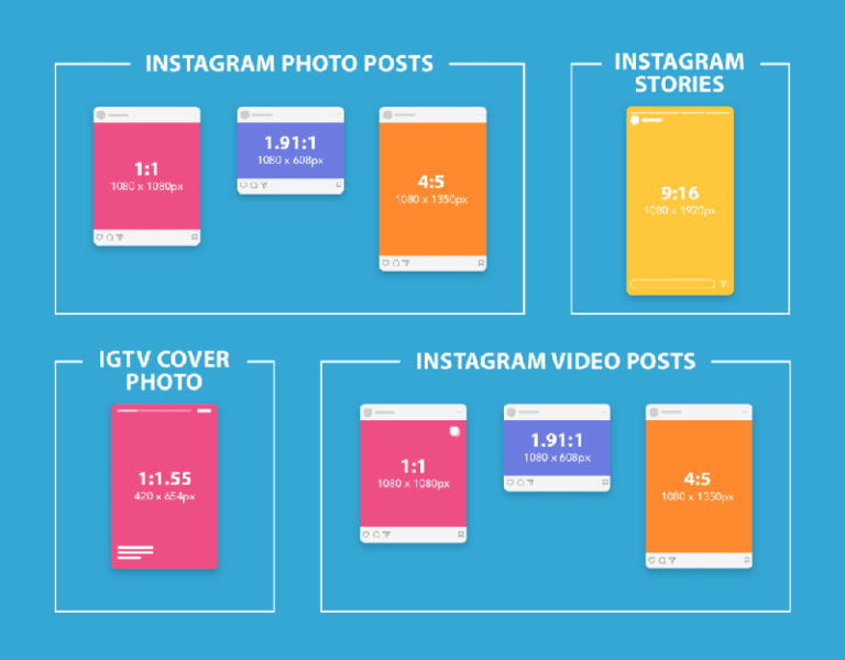 Dimensione post instagram