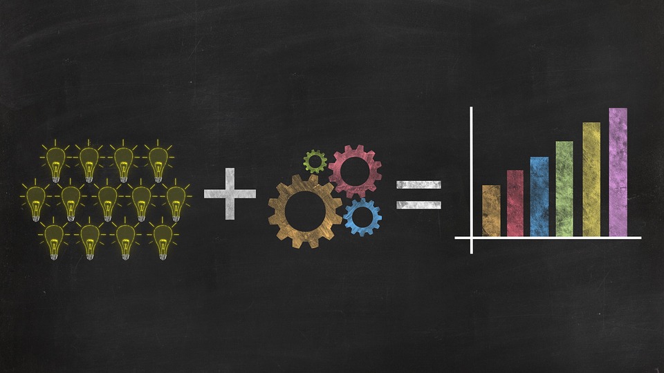 WordPress per il marketing digitale