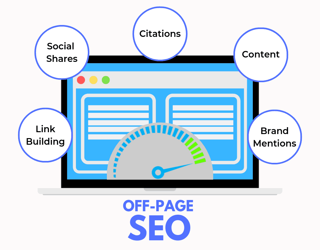 SEO off-page