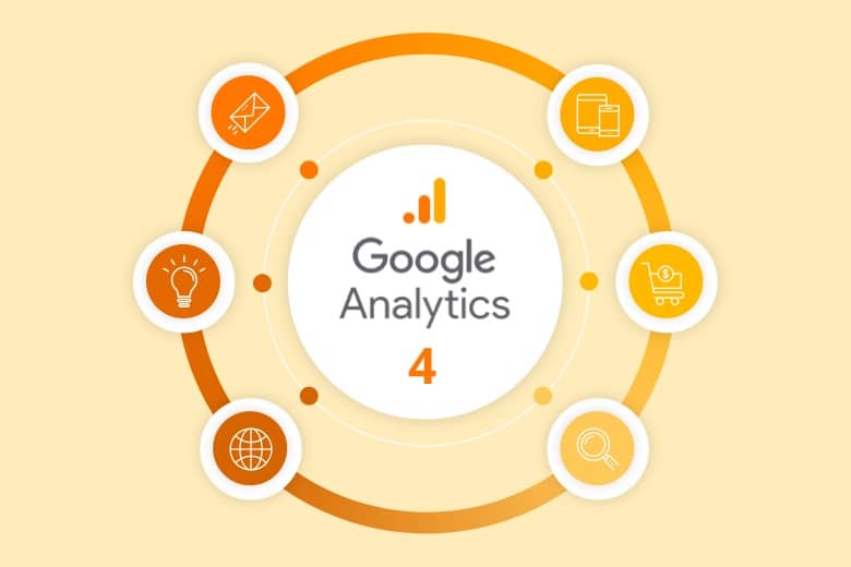 Google Analytics 4 (GA4) la guida completa