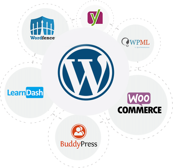 Sito wordpress