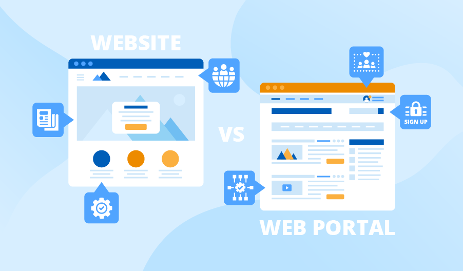 Realizzazione di Siti e Portali Web in WordPress