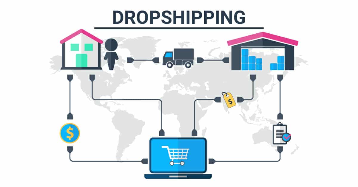 Quanto si Guadagna con il Dropshipping